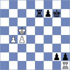 Baziuk - Fernandez Guillen (chess.com INT, 2023)