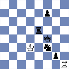 Urazayev - Gutenev (chess.com INT, 2025)