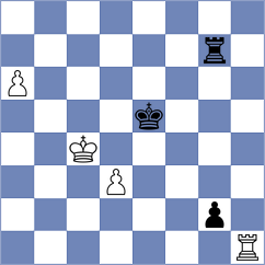 Danilovic - Manukian (Moscow, 1997)