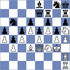 Kholopov - Al Saleh (Paracin SRB, 2025)