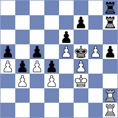 Brehmer - Keller (Hassloch, 1999)