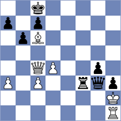 Zubov - Pranesh (chess.com INT, 2024)