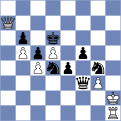 Srihari - Mizzi (chess.com INT, 2025)