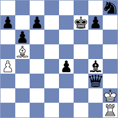 Cedillo Segura - Mendoza Choez (Chess.com INT, 2020)