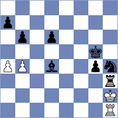 Bagin - Bildat (Playchess.com INT, 2004)