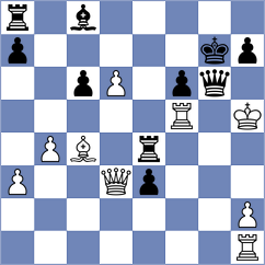 Tao - Nedelcu (chess.com INT, 2024)