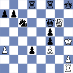 Joensen - Rossen (Copenhagen, 2004)