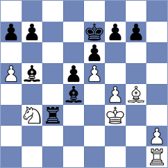 Shymanskyi - Sumaneev (Chess.com INT, 2021)