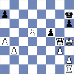 Tabuenca Mendataurigoitia - Caruso (Lichess.org INT, 2021)