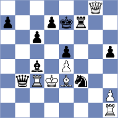 Gajic - Velikanov (chess.com INT, 2024)