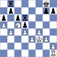 Danilevsky - Trotsenko (Kiev, 2004)