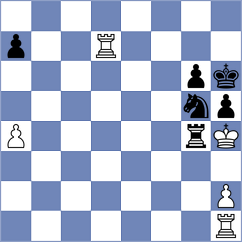 Mazzilli - Atis (chess.com INT, 2025)