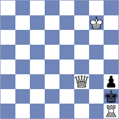 Pyrih - Sabreen Oraby (chess.com INT, 2024)