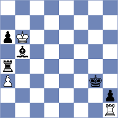 Aditya - Baules (chess.com INT, 2022)