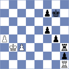 Amsler - Eberhard (Wangs Pizol, 1996)