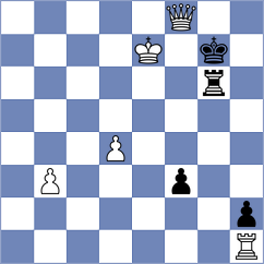 Martin Duque - Mekhane (chess.com INT, 2022)