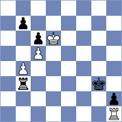 Alcala Gonzalez - Garcia Ramos (Barcelona ESP, 2025)