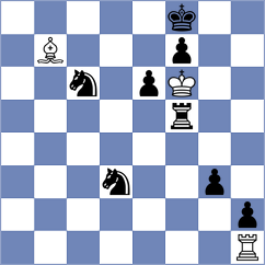 Asensio Ramos - Shevchenko (chess.com INT, 2025)