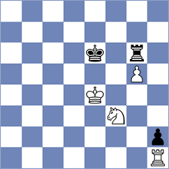 Noy - Caspi (Israel ISR, 2025)