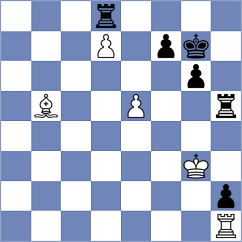Goriatchkin - Sabreen Oraby (chess.com INT, 2024)