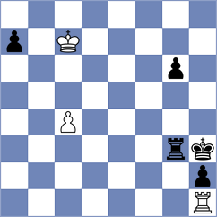 Sorkin - Gadimbayli (Chess.com INT, 2020)