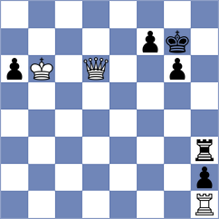 Garriga Cazorla - Vachier Lagrave (chess.com INT, 2022)