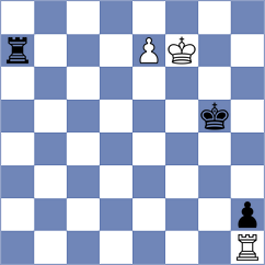 Pichot - Gubajdullin (chess.com INT, 2022)