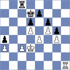 Mehandzhiev - Dimitrov (Ablanica, 2008)