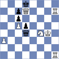 Brittner - Kuehner (Fischbach, 1997)