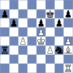 Borsuk - Gupta (Chess.com INT, 2020)