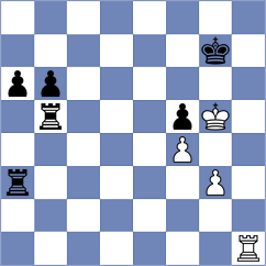 Bluebaum - Radinger (Werther, 2006)