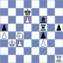 Ramya - Nemeth (Budapest HUN, 2024)