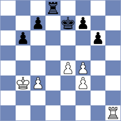 Wang - Liu (Shaoxing CHN, 2024)