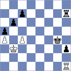 Piekarski - Kisic (chess.com INT, 2023)