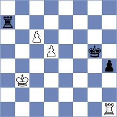 Belov - Looi (chess.com INT, 2025)