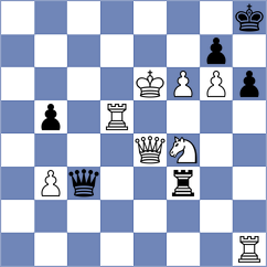 Putri - Bolanos (chess.com INT, 2024)