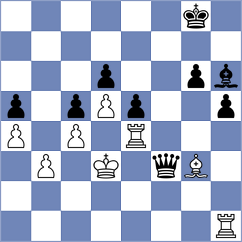 Bhandari - Donici Maier (Chess.com INT, 2020)