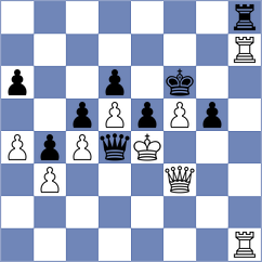 Keuth - Rilling (Giessen, 1996)