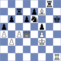 Tulendinov - Garrido Diaz (chess.com INT, 2024)