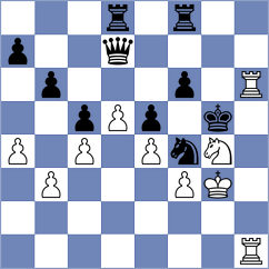 Ruizhov - Popov (Belovo, 2006)