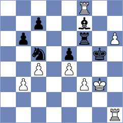 Nasuta - Gharibyan (chess.com INT, 2025)