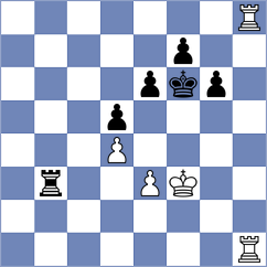 Priasmoro - Urbina Perez (chess.com INT, 2025)