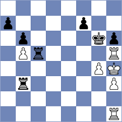 Dehtiarov - Buksa (chess.com INT, 2023)