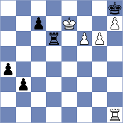 Scherbinin - Vlassov (Chess.com INT, 2021)