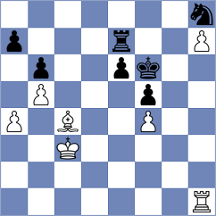 Sindarov - Robson (Malmo SWE, 2025)