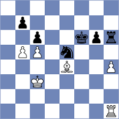 Jake Shanty - Pham Le Thao Nguyen (chess.com INT, 2025)