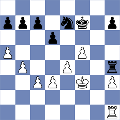 Savic - Grujic (Serbia, 2012)