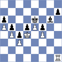 Koellner - Chernomordik (chess.com INT, 2021)