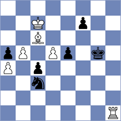 Zavgorodniy - Batbold (chess.com INT, 2023)