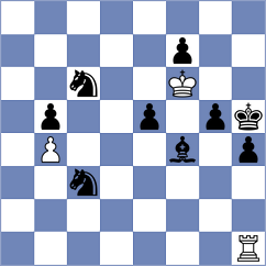 Moghaddamian - Ambartsumova (chess.com INT, 2025)